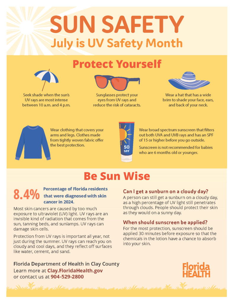 This flyer describes way to protect yourself from the sun include seeking shade between 10 a.m. and 4 p.m., wearing sunglasses, a hat, and protective clothing. It also provides information on the correct use of sunscreen.